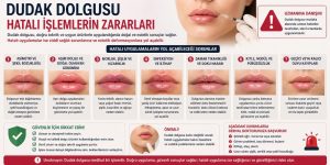 Dudak Dolgusu Zararları Nelerdir?