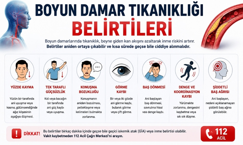 Boyun Damar Tıkanıklığı Belirtileri
