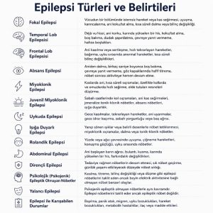 Epilepsi Türleri ve Belirtileri Nelerdir (1)