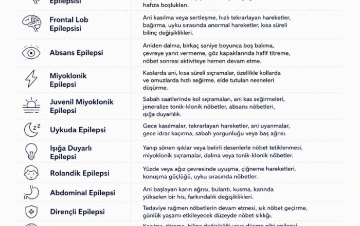 Epilepsi Türleri ve Belirtileri Nelerdir (1)